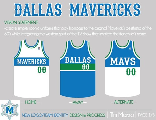 The Dallas Mavericks Crowd-Sourced Their Alternate Jersey Design